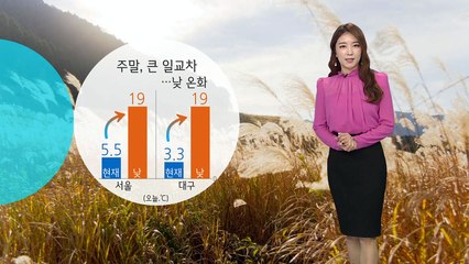 [날씨] 주말 맑고 큰 일교차...오전까지 미세먼지 주의 / YTN