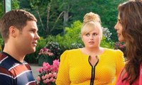 Isn't It Romantic Bande-annonce VO (2019) Rebel Wilson, Liam Hemsworth Romance