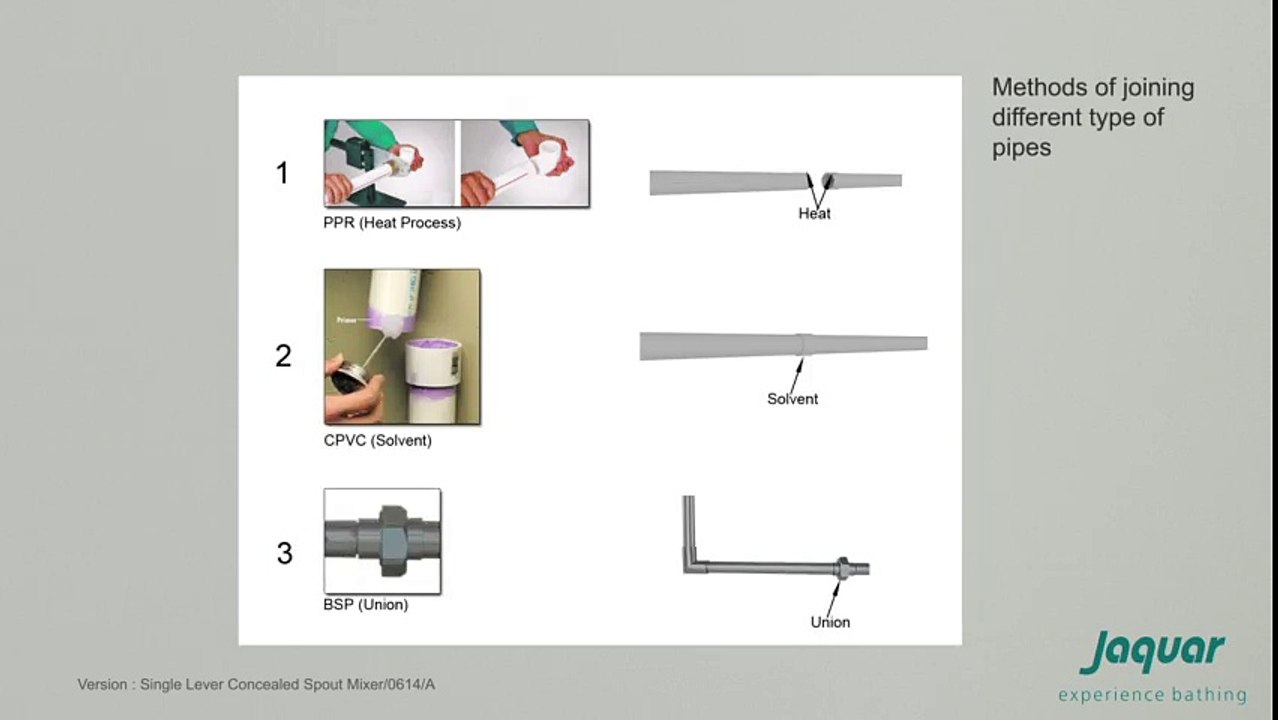 Single+lever+concealed+spout+mixure++installation( FLR-5229 )+-+WA