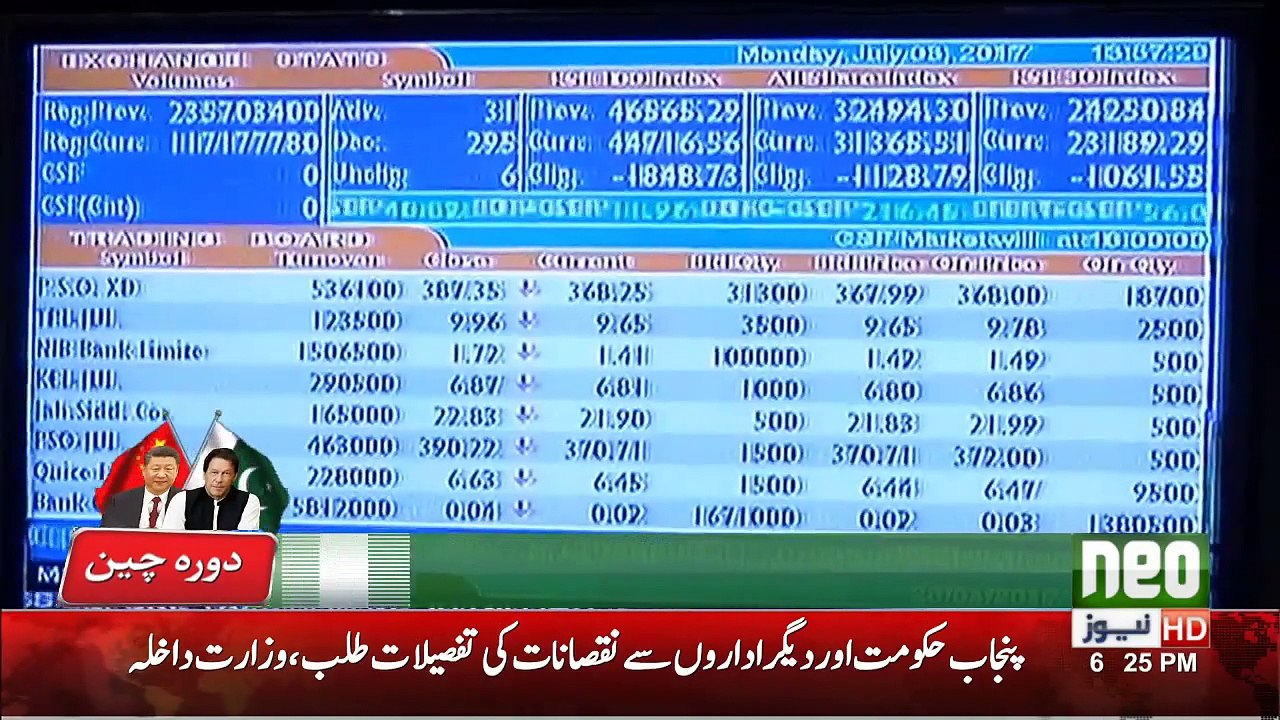 News Bulletin | 06:00 PM | 03 November 2018 | Neo News