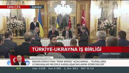 Türkiye-Ukrayna işbirliği