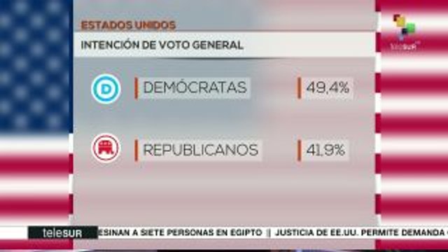 Intención de voto en EEUU a poco días de las elecciones intermedias