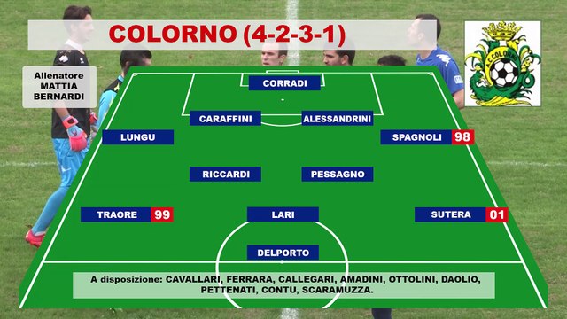 Eccellenza: Colorno - Bagnolese 2-1, highlights e interviste