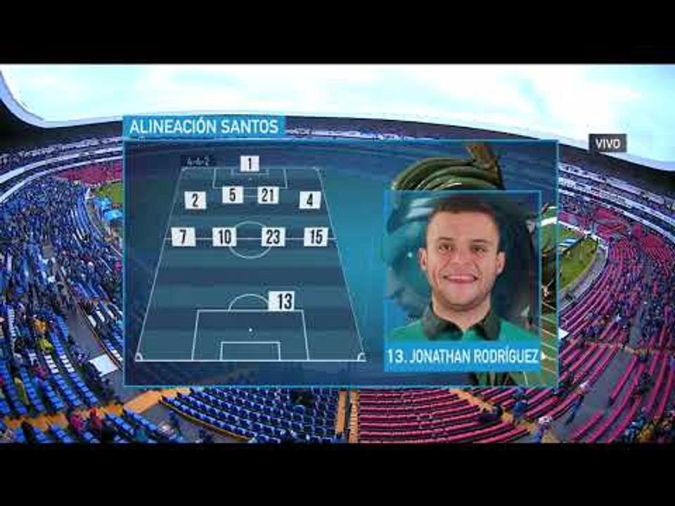 Alineación de Santos Laguna para enfrentar a Querétaro | Liga MX
