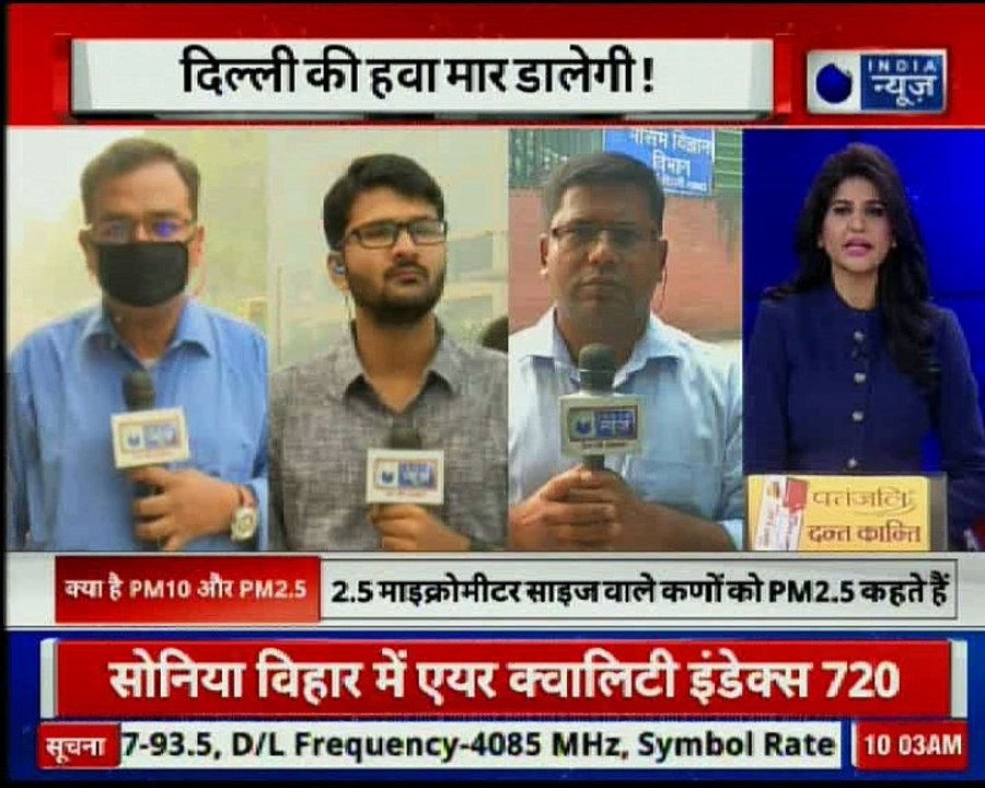 Delhi's air quality crosses red line | दिल्ली की हवा मार डालेगी