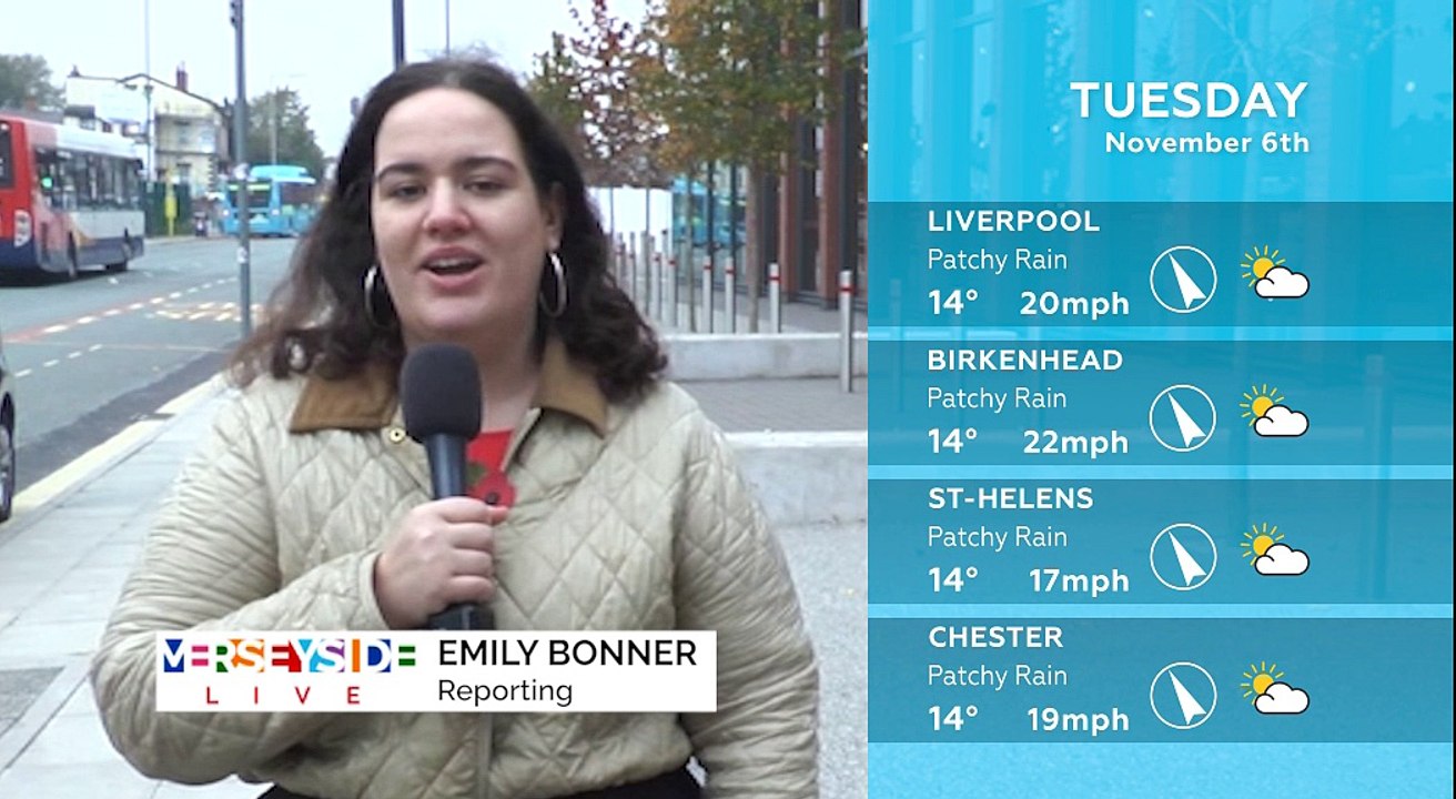 WEATHER: November 6th 2018
