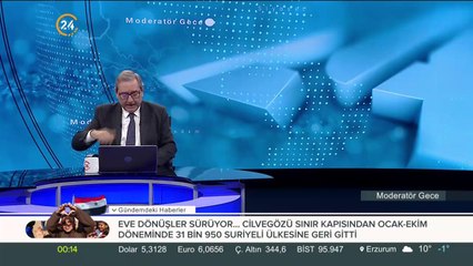 İran Nükleer Programı