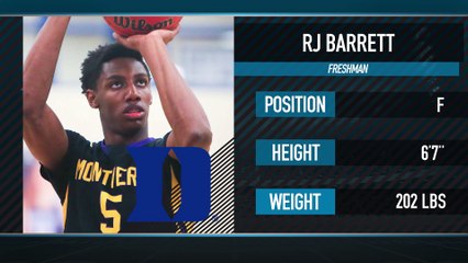 #1 College Basketball Player: Duke F R.J. Barrett