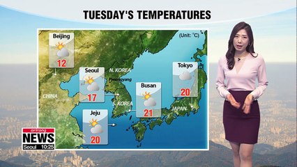 Dusty conditions to get worse _ 110618