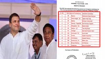 MP Election 2018:Rahul Gandhi ने Congress की Third List में 13 Candidates को दी जगह | वनइंडिया हिंदी