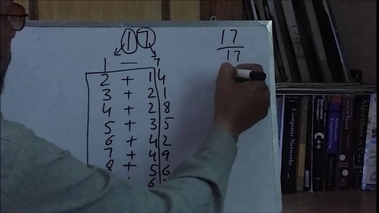 Learn math tables 1 to 100 in easy and simple way.math tables in Urdu/Hindi.