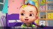 Brushing Song And More Good Habits Songs - Baby Ronnie Nursery Rhymes - Videogyan 3D Rhymes
