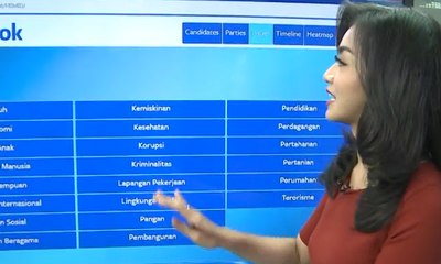Polemik Stop Impor Jadi Percakapan Hangat di Facebook