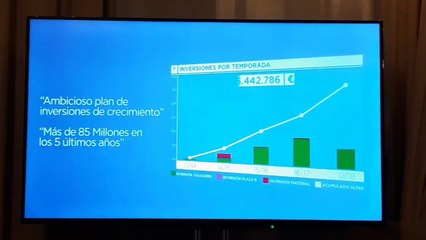 El Celta saca pecho por los logros conseguidos en el último año