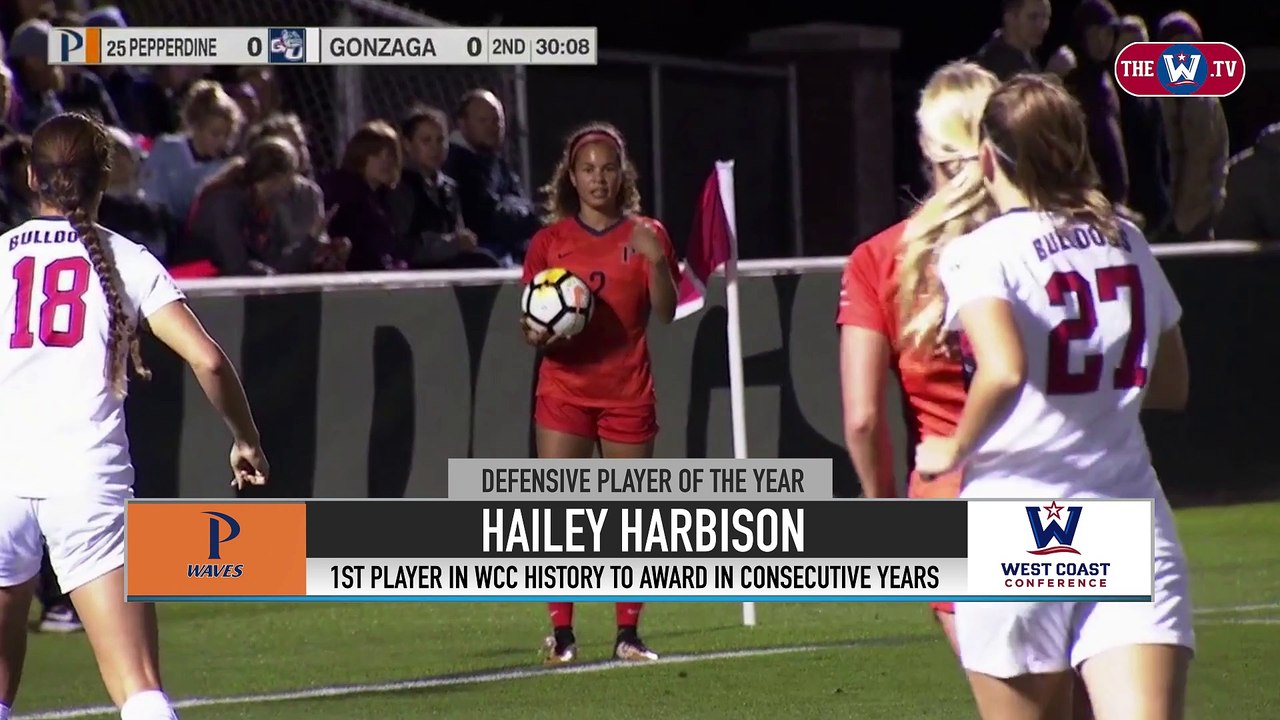 2018 WCC Women's Soccer Postseason Awards