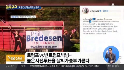 美 중간선거 승패 오늘 윤곽…‘상공하민’?