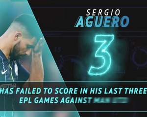 Fantasy Hot or Not - Aguero's derby day woe