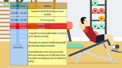Workout Of the Day - Abdos