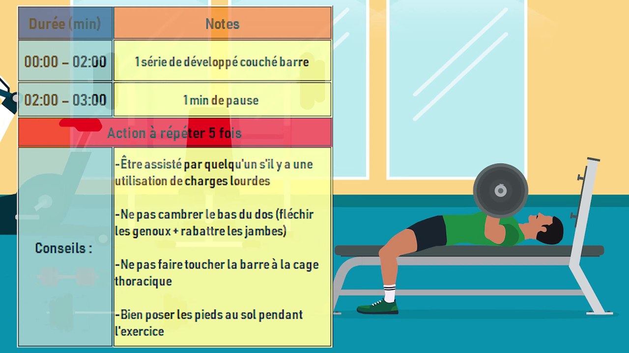 Workout Of the Day - Pectoraux