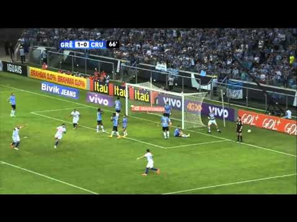 Gremio vs. Cruzeiro