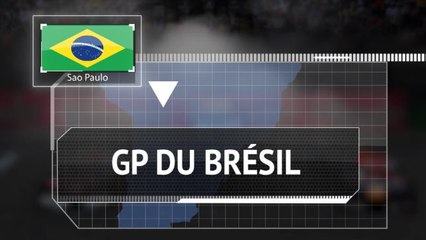 GP du Brésil - Les chiffres à connaître