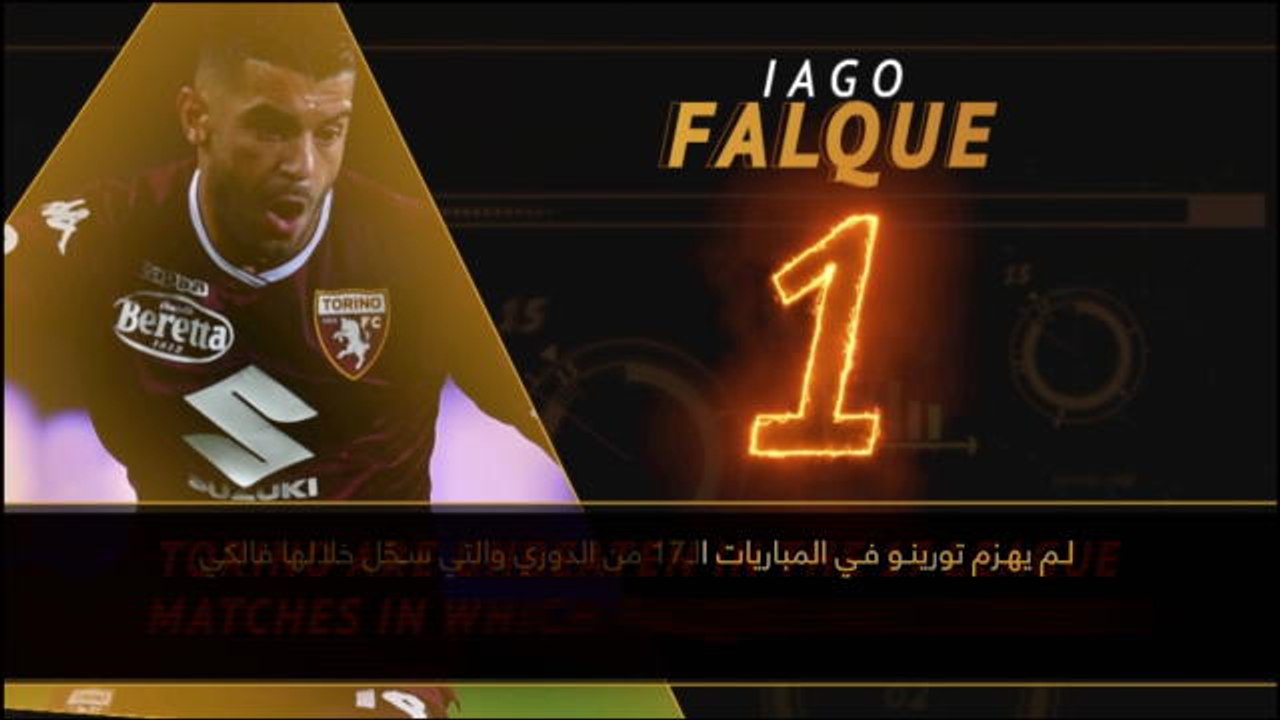 كرة قدم: الدوري الإيطالي: الصائبون والخائبون