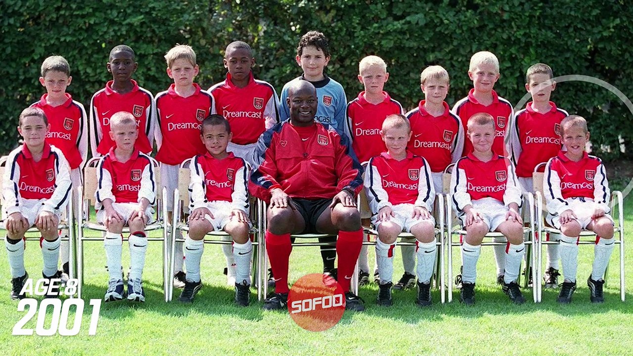 Harry Kane Transformation Before And After (Body & Hairstyle & Tattoos) | 2018 NEW