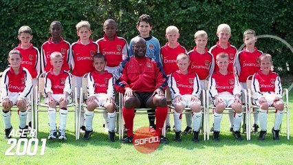 Harry Kane Transformation Before And After (Body & Hairstyle & Tattoos) | 2018 NEW