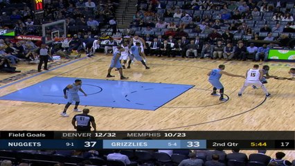 Denver Nuggets at Memphis Grizzlies Raw Recap