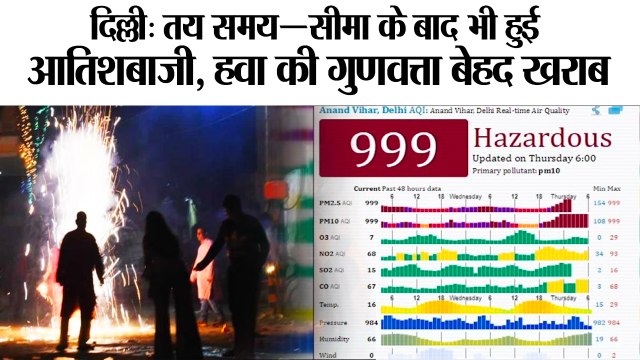 दिल्ली: तय समय-सीमा के बाद भी हुई आतिशबाजी,Delhi's Air Quality Turns 'Hazardous' After Diwali