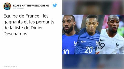 Equipe de France. Anthony Martial de retour, une liste sans surprise de Didier Deschamps