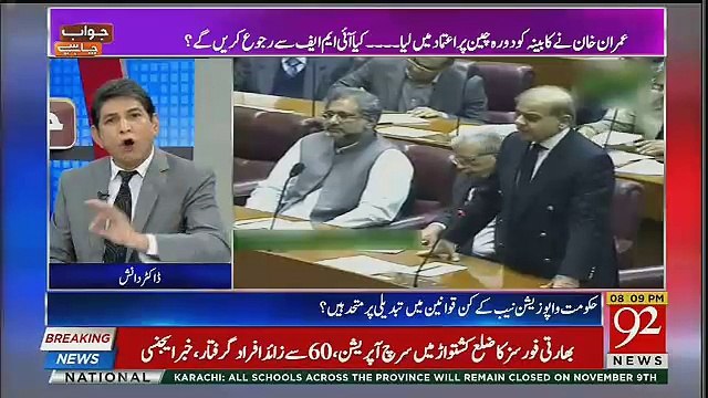 Dr Danish Complain To PTI Govt,,