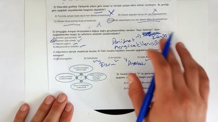 7. Sınıf SOSYAL BİLGİLER 1. Dönem 1. Yazılı Soruları ve Çözümü (%99 Çıkabilir  )