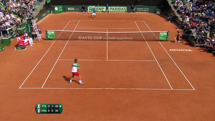 Coupe Davis 2018 hot shots (8)