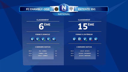 Informations