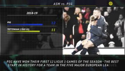 Big Match Focus - Monaco v PSG