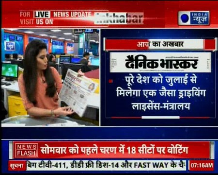 Big news headlines of today's newspapers | क्या है आज के अखबारों की बड़ी सुर्खियां?