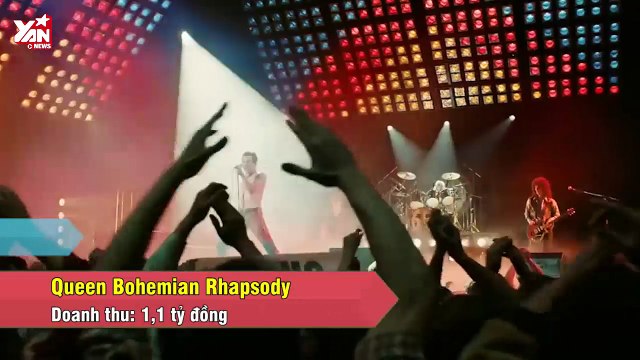 Điện Ảnh Chiều Thứ 7 (10/11): Nghiên cứu mới về tính bạo lực của siêu anh hùng và phần tiếp theo của Avatar bị ném đá tới tấp