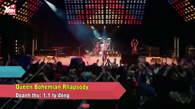 Điện Ảnh Chiều Thứ 7 (10/11): Nghiên cứu mới về tính bạo lực của siêu anh hùng và phần tiếp theo của Avatar bị ném đá tới tấp