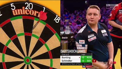 Martin Schindler vs Stephen Bunting | Group G | Grand Slam of Darts 2018