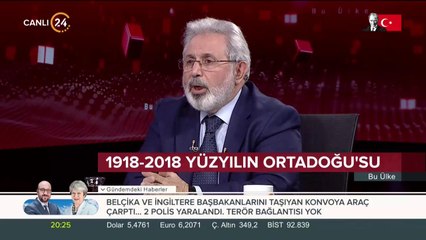 1916 Sykes-Picot Anlaşması