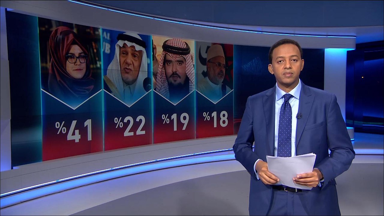 سباق الأخبار-خطيبة خاشقجي شخصية الأسبوع.. وعقوبات إيران حدثه الأبرز