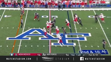 New Mexico vs. Air Force Football Highlights (2018)