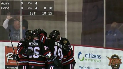ECHL Cincinnati Cyclones 3 at Indy Fuel 4