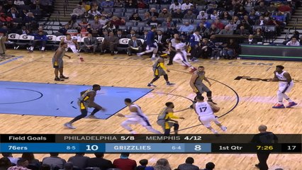 Memphis Grizzlies at Philadelphia 76ers Recap Raw
