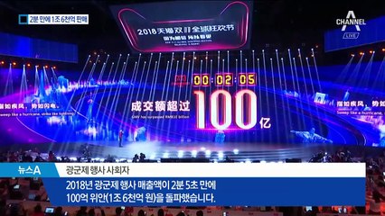 2분 5초 만에 1조6천억 매출…中 광군제 열풍