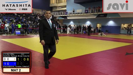 Ontario Open-Mat 2-2018-11-11