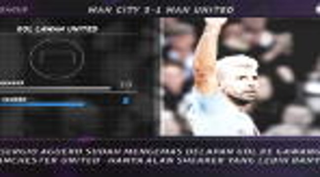 5 Things - Ketajaman Aguero Ke Gawang United Berlanjut