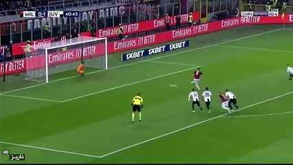 Juventus vs AC Milan 2-0 All Goals and Highlights