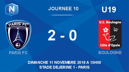 [NATIONAL U19]  J10 Résumé Paris FC - USBCO